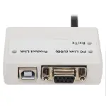 INTERFEJS PROGRAMOWANIA CENTRAL IK-307/USB PARADOX