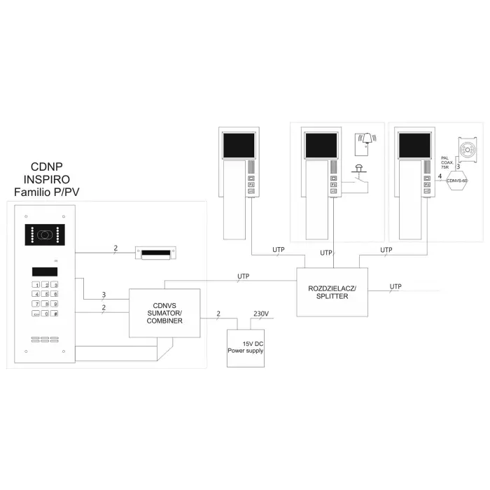 WIDEODOMOFON CYFROWY INS-MPR/4 ACO