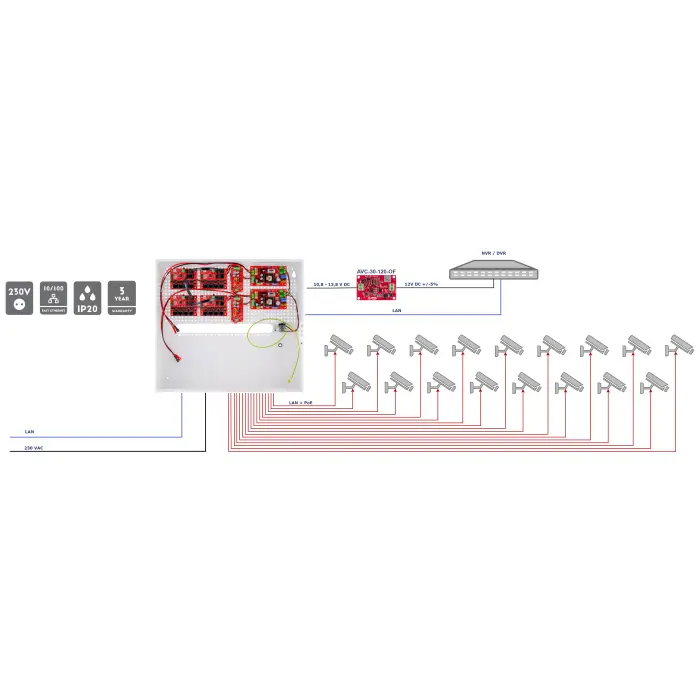 SWITCH POE Z ZASILACZEM BUFOROWYM IPUPS-17-11-H 17-PORTOWY ATTE