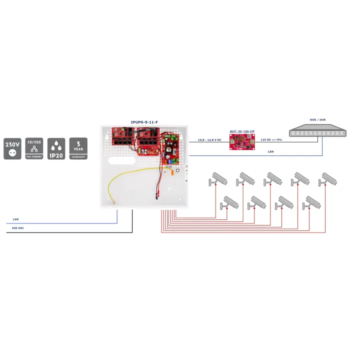 SWITCH POE Z ZASILACZEM BUFOROWYM IPUPS-9-11-F 9-PORTOWY ATTE