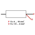 MUFA ROZGAŁĘŹNA GELBOX KING-JOINT-Y16 IPx8 RayTech