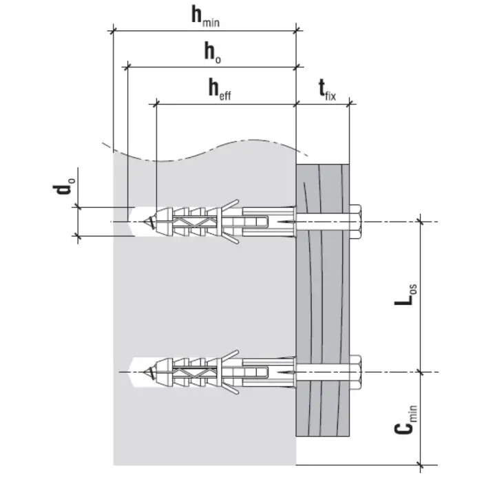 KOŁEK ROZPOROWY KS-12/8X120 KLIMAS