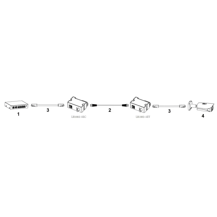 EXTENDER ETHERNET+PoE LR1002-1EC-V3 ODBIORNIK DAHUA