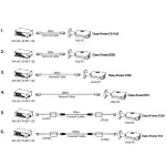 SWITCH PRZEMYSŁOWY POE/EPOE LR2110-8ET-120-V2 8-PORTOWY SFP DAHUA