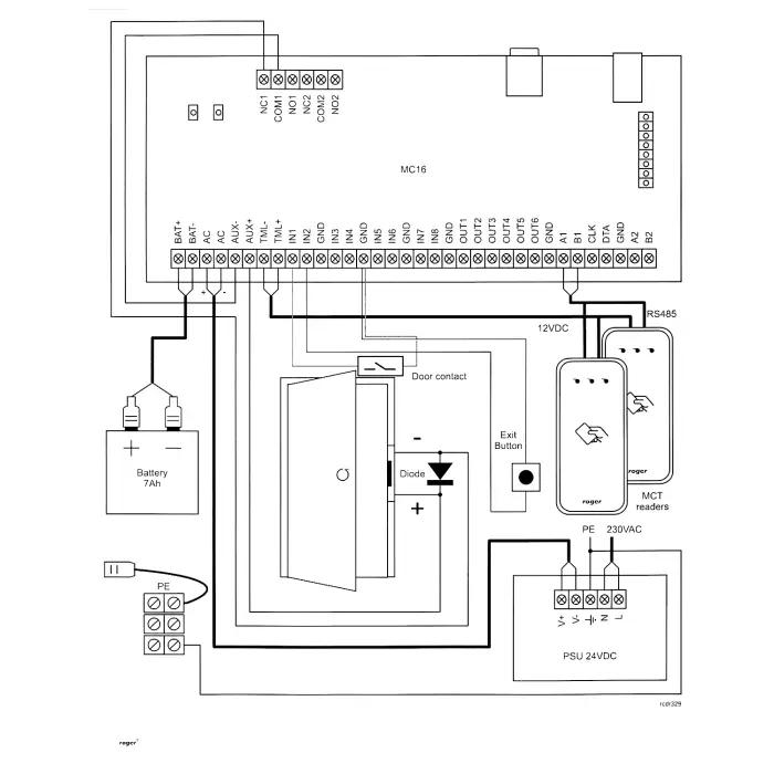 KONTROLER DOSTĘPU MC16-PAC-ST-1-KIT ROGER