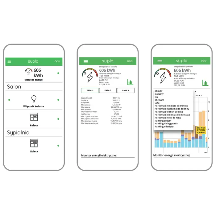 MONITOR ENERGII ELEKTRYCZNEJ MEW-01/1F SUPLA JEDNOFAZOWY ZAMEL