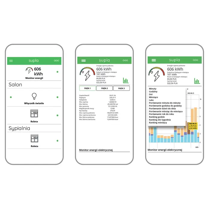 MONITOR ENERGII ELEKTRYCZNEJ MEW-01/MRP TRÓJFAZOWY ZAMEL