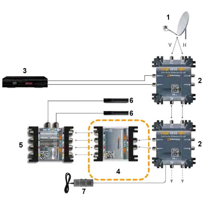 KONWERTER SYGNAŁU WIDEBAND NA QUATTRO MS-9646 JOHANSSON