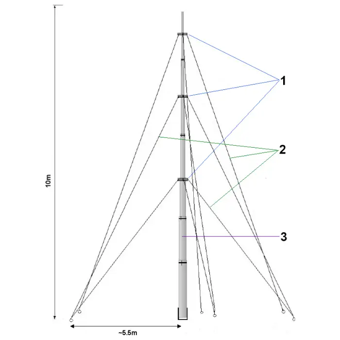 MASZT TELESKOPOWY MT-10A/CT 10 m