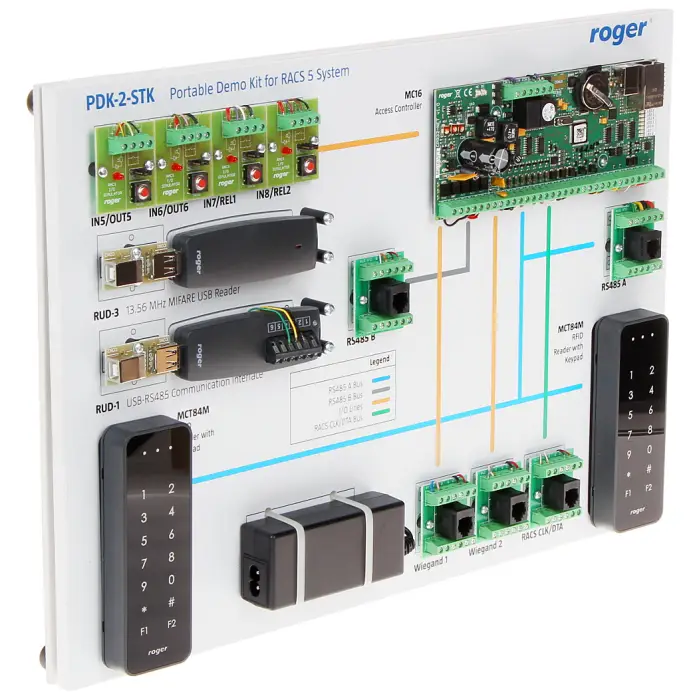 ZESTAW DEMONSTRACYJNY PDK-2-STK ROGER