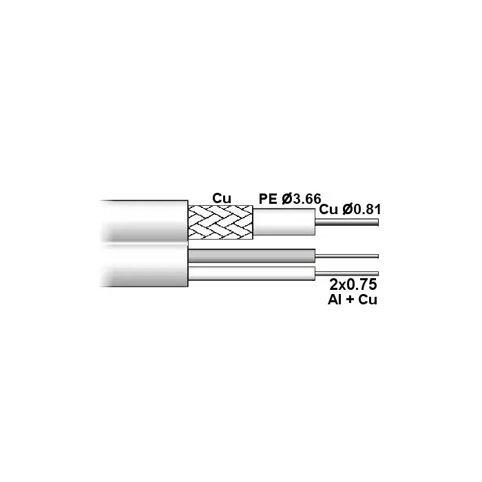 KABEL CCTV RG-59+2X0.75