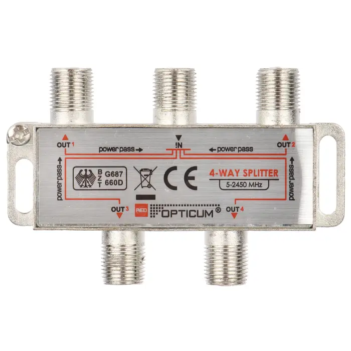 ROZGAŁĘŹNIK RI-4/1F-SAT-OPTI OPTICUM