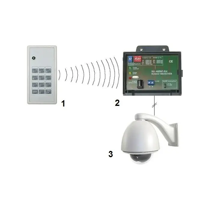 ODBIORNIK RADIOWY RS-485RF/RX