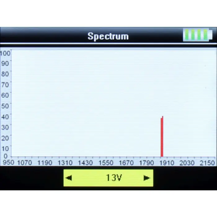 MIERNIK SATELITARNY S-21 DVB-S/S2/S2X Spacetronik