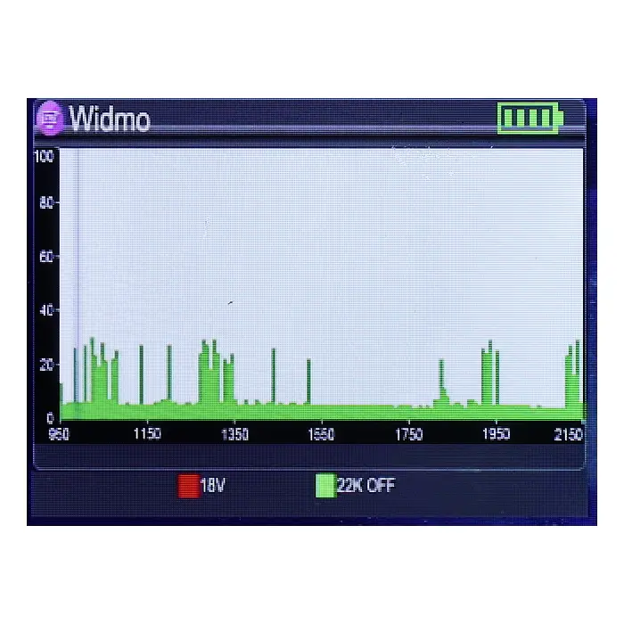 MIERNIK SATELITARNY S-22 DVB-S/S2/S2X Spacetronik