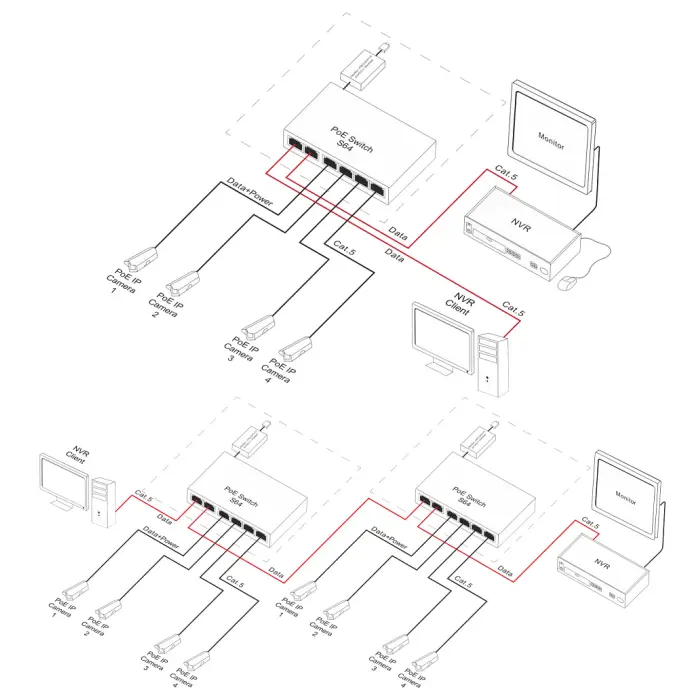 SWITCH POE S-64H 4-PORTOWY PULSAR