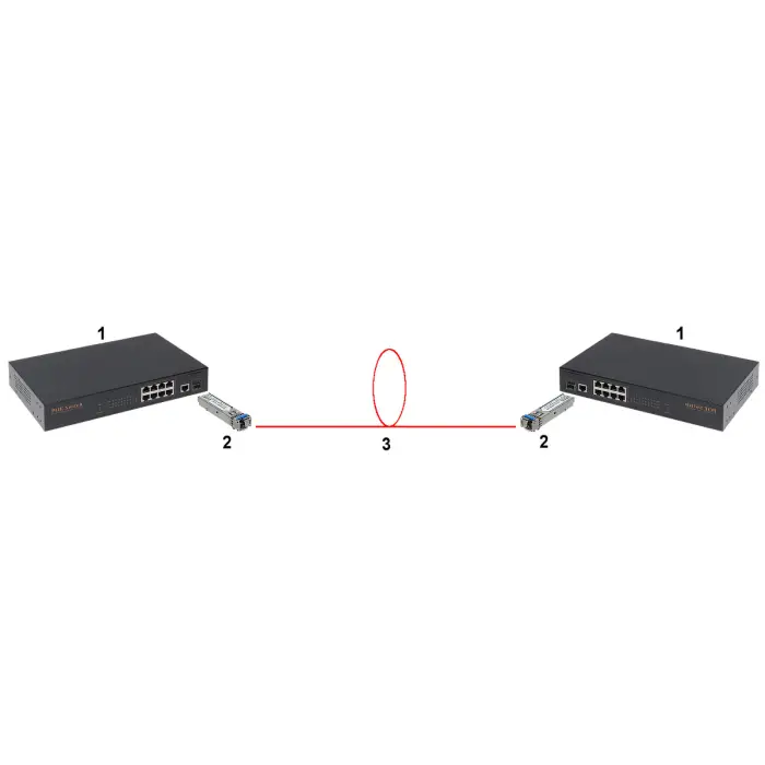 MODUŁ JEDNOMODOWY SFP-403/5G ULTIMODE