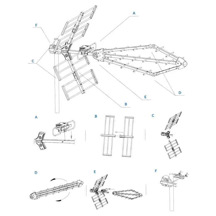 ANTENA KIERUNKOWA SMART-HORIZON