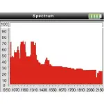 UNIWERSALNY MIERNIK STC-23 DVB-T/T2 DVB-S/S2 DVB-C Spacetronik