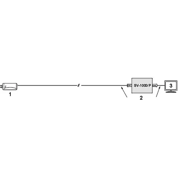 SEPARATOR WIDEO SV-1000P STANDARD: PAL,