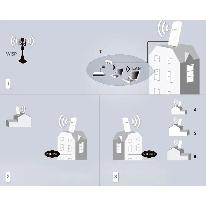 PUNKT DOSTĘPOWY TL-CPE210 2.4 GHz TP-LINK