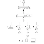 PUNKT DOSTĘPOWY TL-EAP115-WALL 2.4 GHz 300 Mb/s TP-LINK