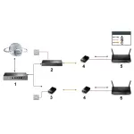 SPLITTER POE TL-POE10R TP-LINK