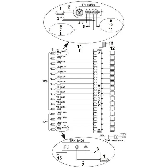 TRANSFORMATOR WIDEO TR-16/DC-RACK