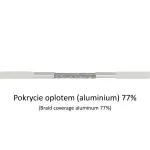 KABEL KONCENTRYCZNY TRISET-302-ECA/500 A+ TRISET