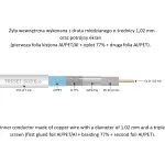 KABEL KONCENTRYCZNY TRISET-302-ECA/500 A+ TRISET
