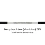 KABEL KONCENTRYCZNY TRISET-302-FCA-PE/500 TRISET