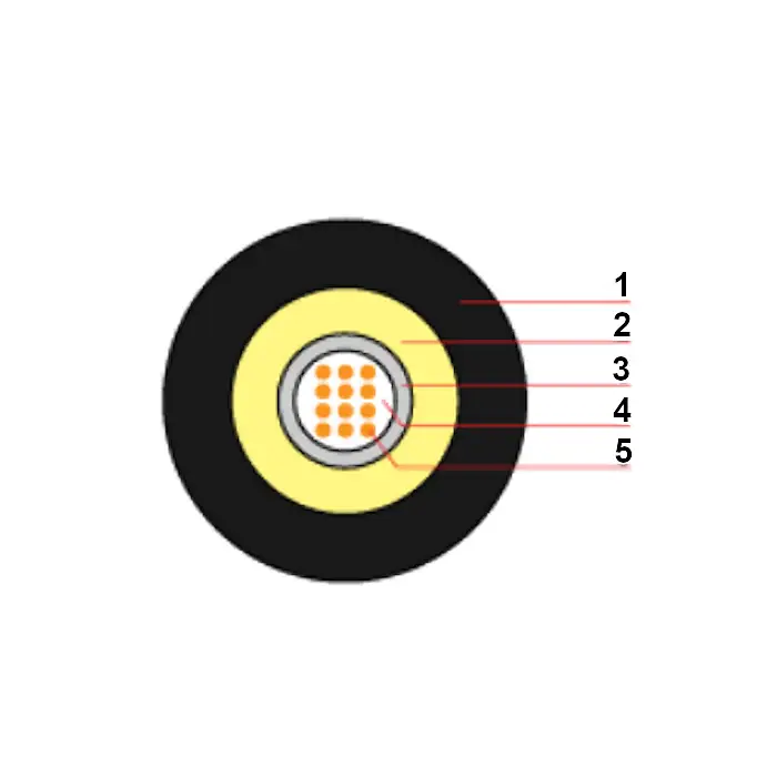 KABEL ŚWIATŁOWODOWY ULT-12SM-UNI