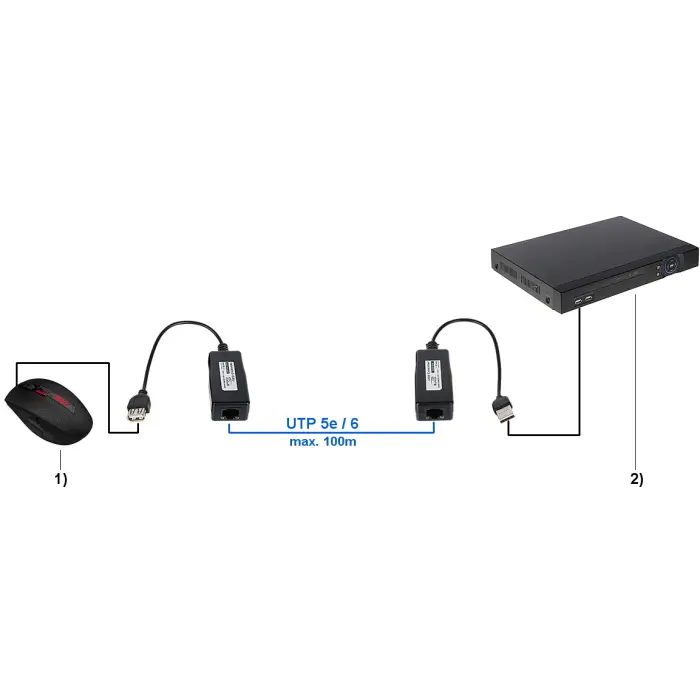 EXTENDER USB-EX-200