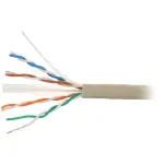 SKRĘTKA UTP-ECA/K6/305M/SET NETSET