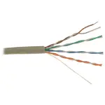 SKRĘTKA UTP/K5/500M/SET NETSET