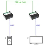 EXTENDER VGA-EX-30