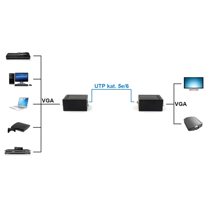 EXTENDER VGA-EX-60