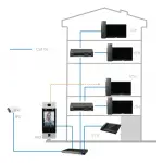 PANEL WEWNĘTRZNY IP VTH5421EW-H Wi-Fi / IP DAHUA