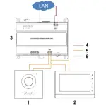 SWITCH VTNS1001B-2-A DAHUA 2-wire