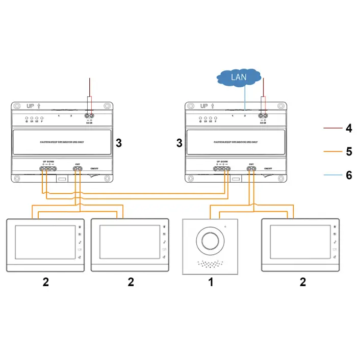 SWITCH VTNS2003B-2 DAHUA 2-wire