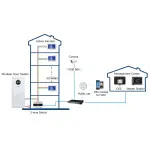 WIDEODOMOFON VTO4202FB-P-S3 DAHUA