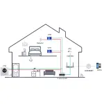 WIDEODOMOFON VTO4202FB-P1 DAHUA
