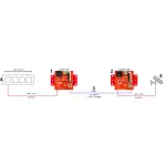 ZESTAW KONWERTERÓW UTP / COAXIAL DO TRANSMISJI LAN+POE XCOAX4-SET KOMPLET 2 SZT ATTE