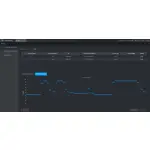 REJESTRATOR AHD, HD-CVI, HD-TVI, CVBS, TCP/IP XVR5104HS-4KL-I3 4 KANAŁY DAHUA