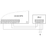 MODUŁ ZABEZPIECZAJĄCY ZB-2 SATEL