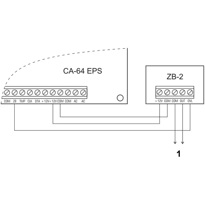 MODUŁ ZABEZPIECZAJĄCY ZB-2 SATEL