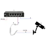 Kabel do kamery gdzie nie ma POE | STABILIZATOR 48V/12V POE-802.3AF