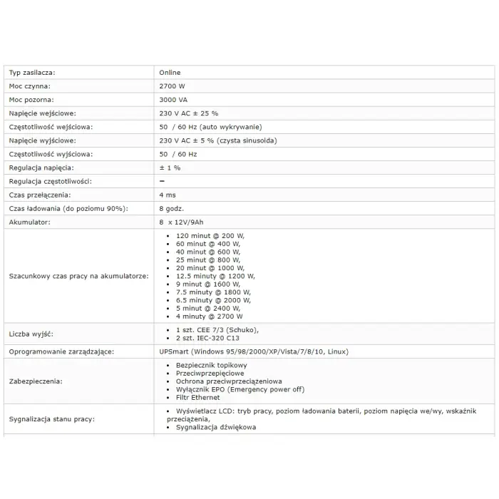 ZASILACZ AWARYJNY UPS AT-UPS3000RT/2-RACK 3000VA