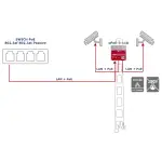 SWITCH POE / EXTENDER XPOE-3-11A 3-PORTOWY ATTE