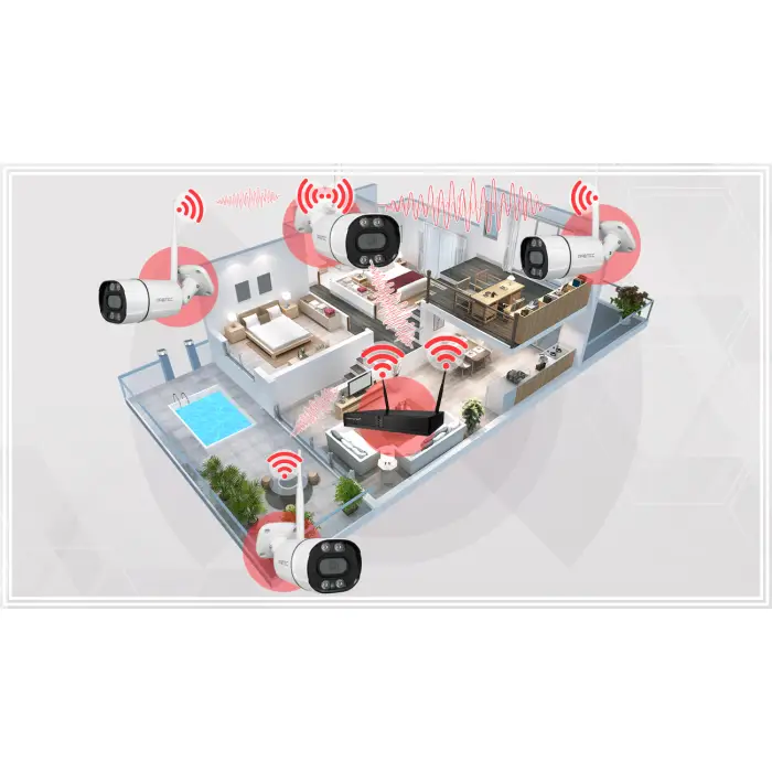 Zestaw do monitoringu bezprzewodowego WiFi 2 kamery 3Mpx, IR 30m